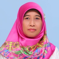 Prof. Dr. Utiya Azizah, M.Pd.